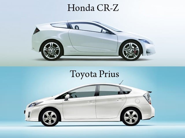 hybrid-car-meaning-in-urdu